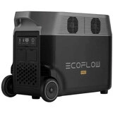 Портативная зарядная станция EcoFlow Delta Pro (EF4 Pro) - фото 5
