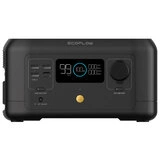 Портативная зарядная станция EcoFlow River mini Standard (EFR420)