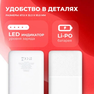 Power Bank Acron 20000XW20 20000mAh White - фото 6
