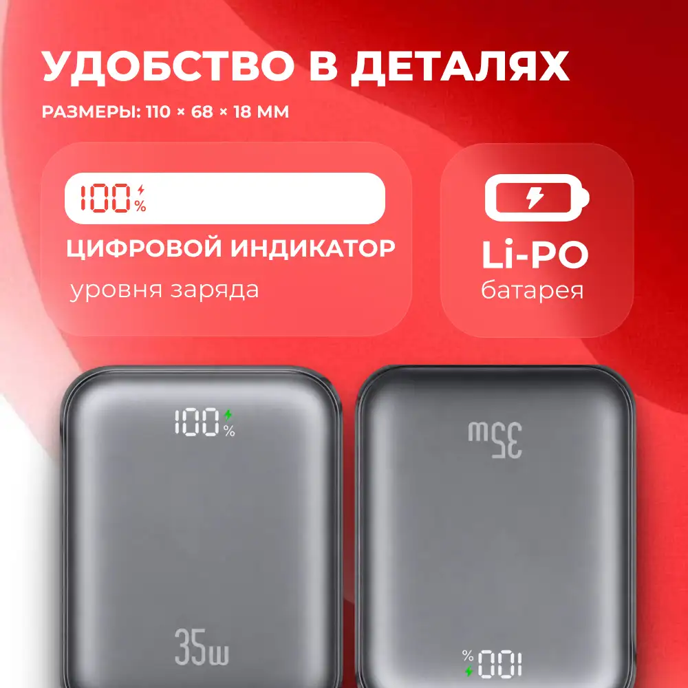 Power Bank Usams CD261 PB86 35W 10000mAh 10KCD26101 Black - фото 6