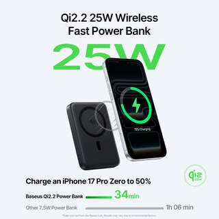 Портативный внешний аккумулятор Baseus FM21 Mini Qi2.2 10000mAh 45W Magnetic Cosmic Black E0031800 - фото 4