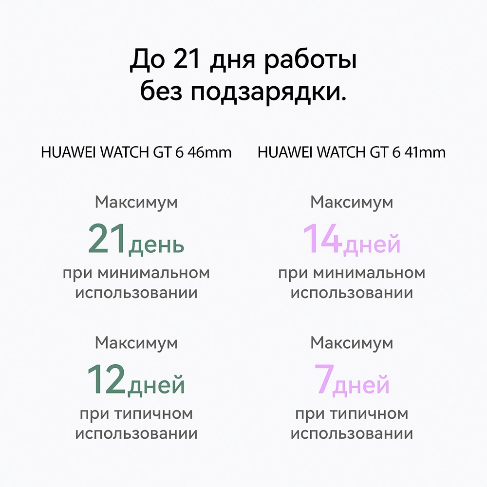 Смарт часы HUAWEI Watch GT 6 (46mm) Green Atum-B19W - фото 8
