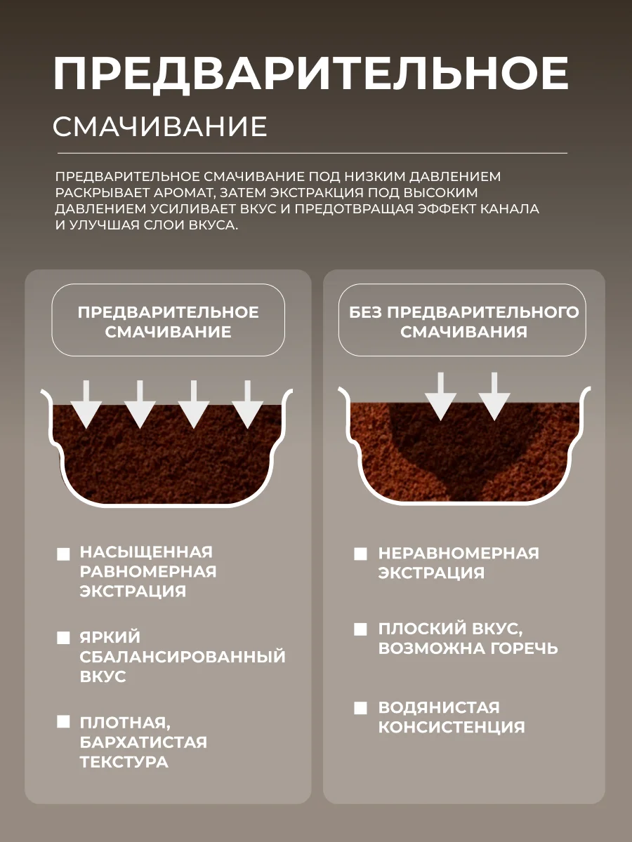 Кофемашина Delonghi ECAM 370.70 - фото 8