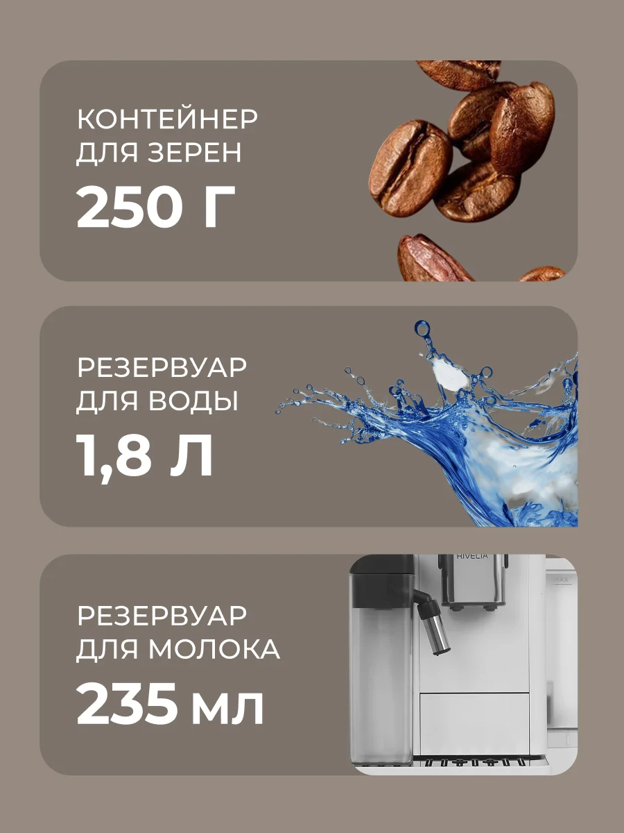 Кофемашина Delonghi ECAM290.61.B - фото 9