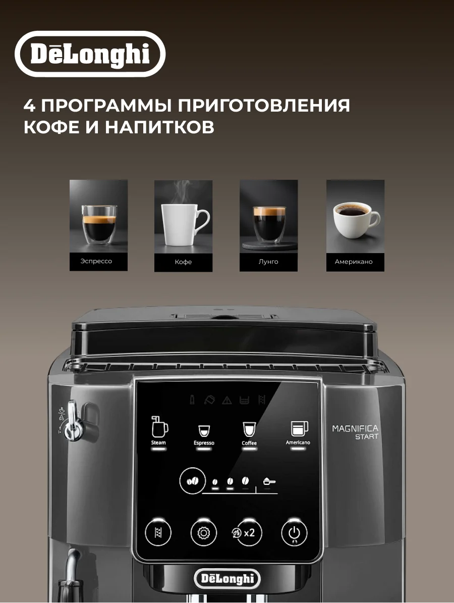 Кофемашина Delonghi ECAM 220.22.GB - фото 3