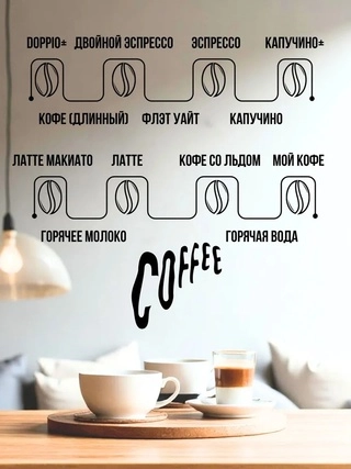 Кофемашина Delonghi ECAM 450.65.S - фото 6