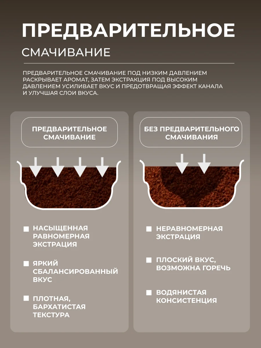 Кофемашина Saeco SM6582/30 - фото 8