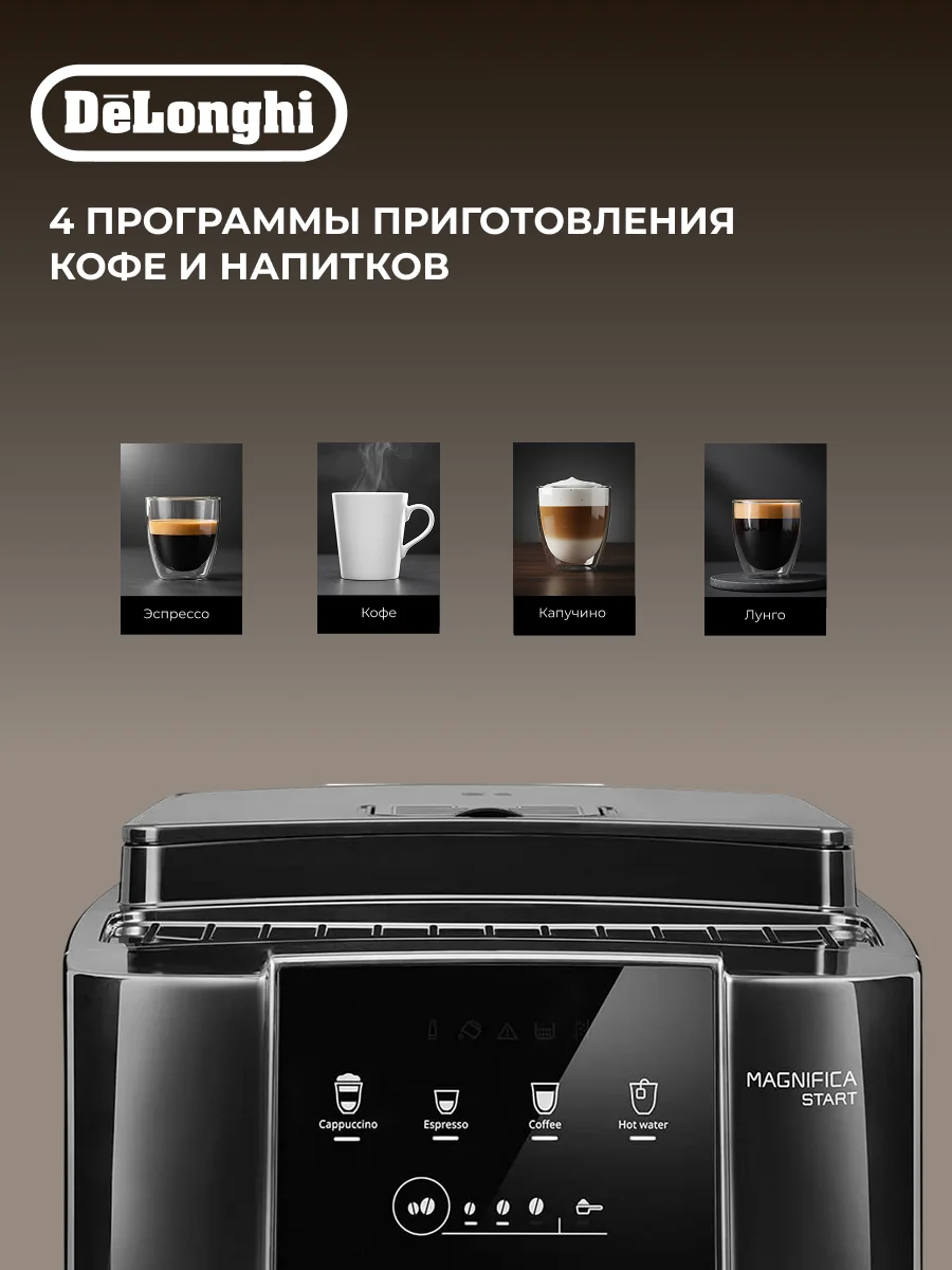Кофемашина Delonghi ECAM 220.60 - фото 3