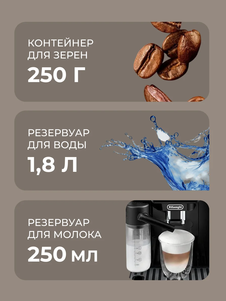 Кофемашина Delonghi ECAM 220.60 - фото 9