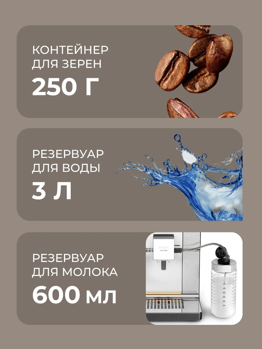 Кофемашина Krups EA877D10 - фото 10