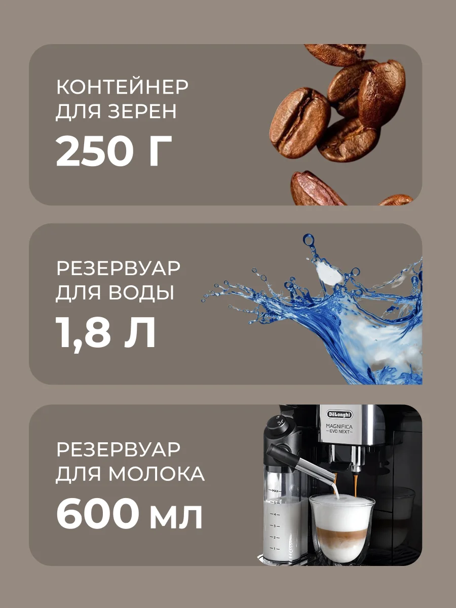 Кофемашина DeLonghi ECAM 310.60.B - фото 10