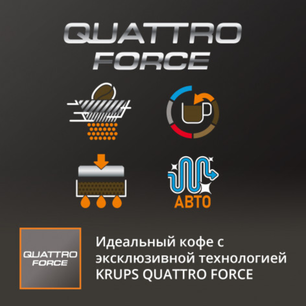 Кофемашина Krups Evidence Plus EA894T10 - фото 4