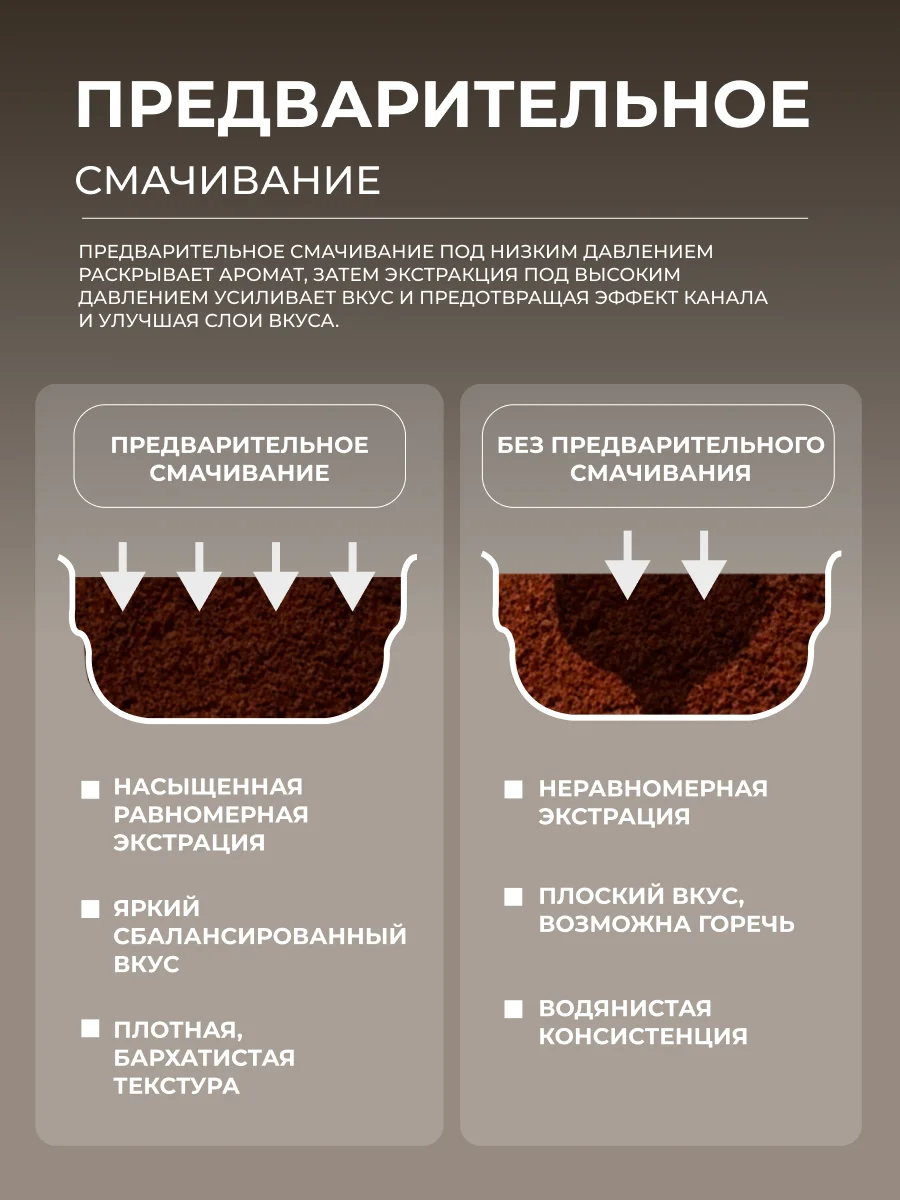Кофемашина Krups Sensation Milk EA912B10 - фото 8