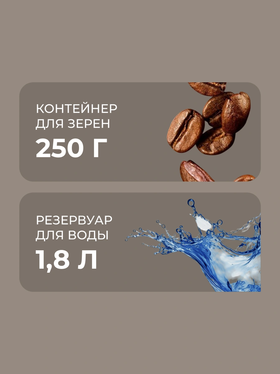 Кофемашина Delonghi ECAM220.31.SB - фото 8