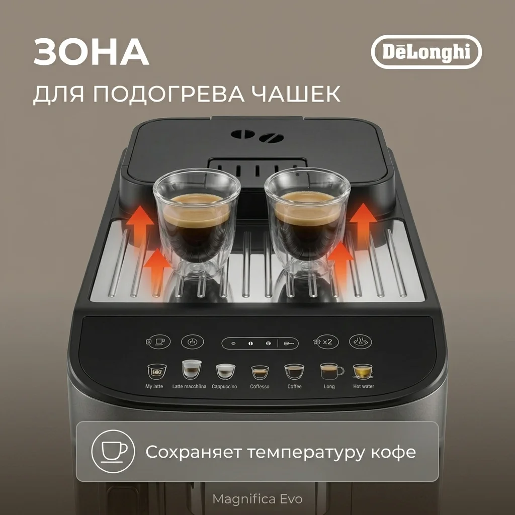 Кофемашина Delonghi ECAM290.83.TB - фото 13
