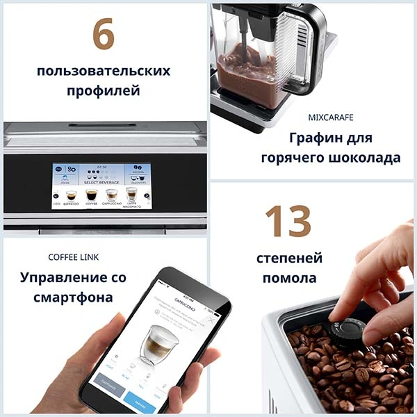 Кофемашина DeLonghi ECAM 650.75.MS - фото 3