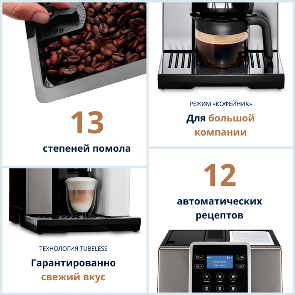 Delonghi кофеқайнатқышы ESAM 420.40.B