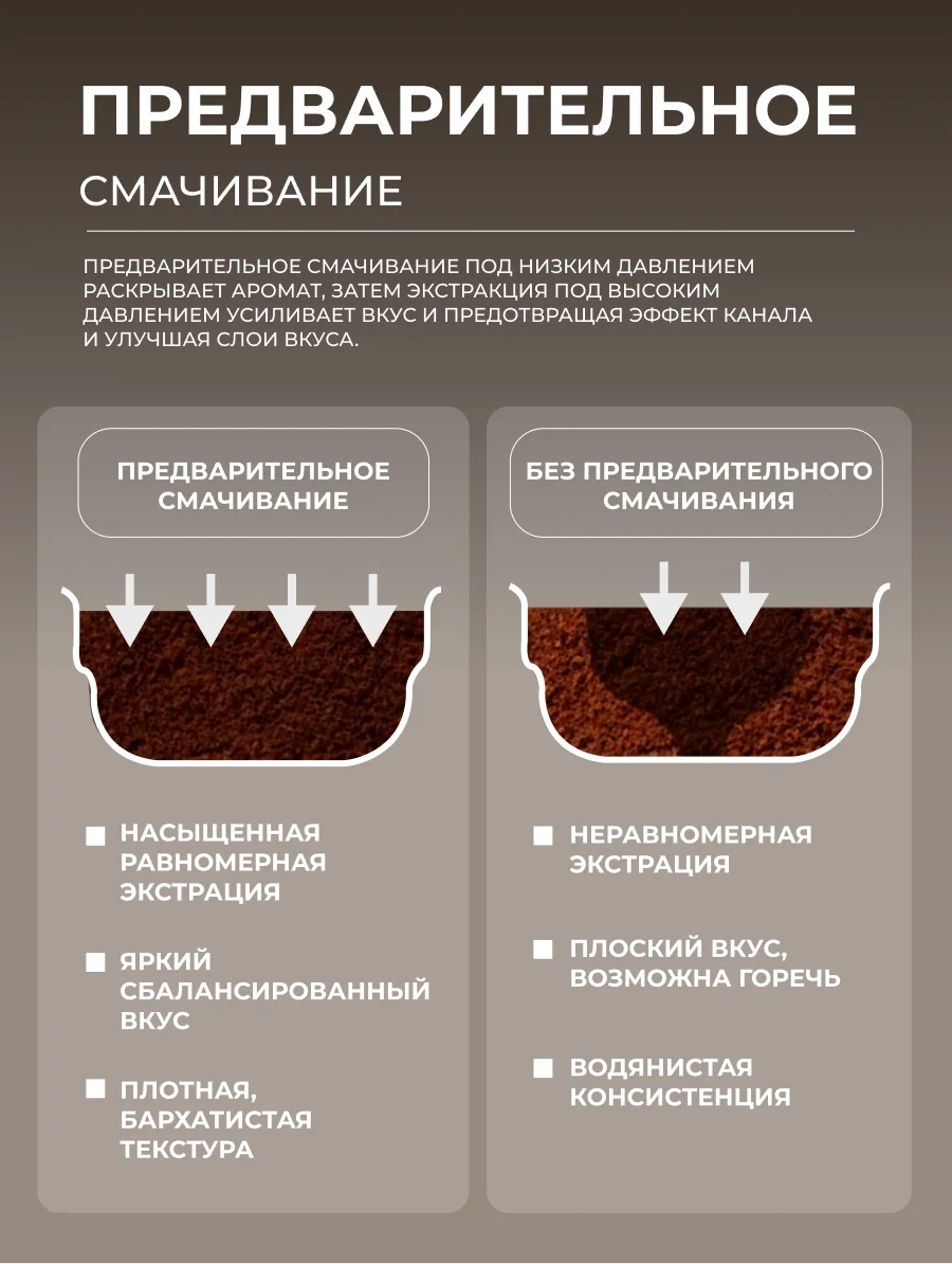 Кофеварка ARG CM-186 - фото 6
