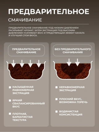 Кофеварка ARG CM-186