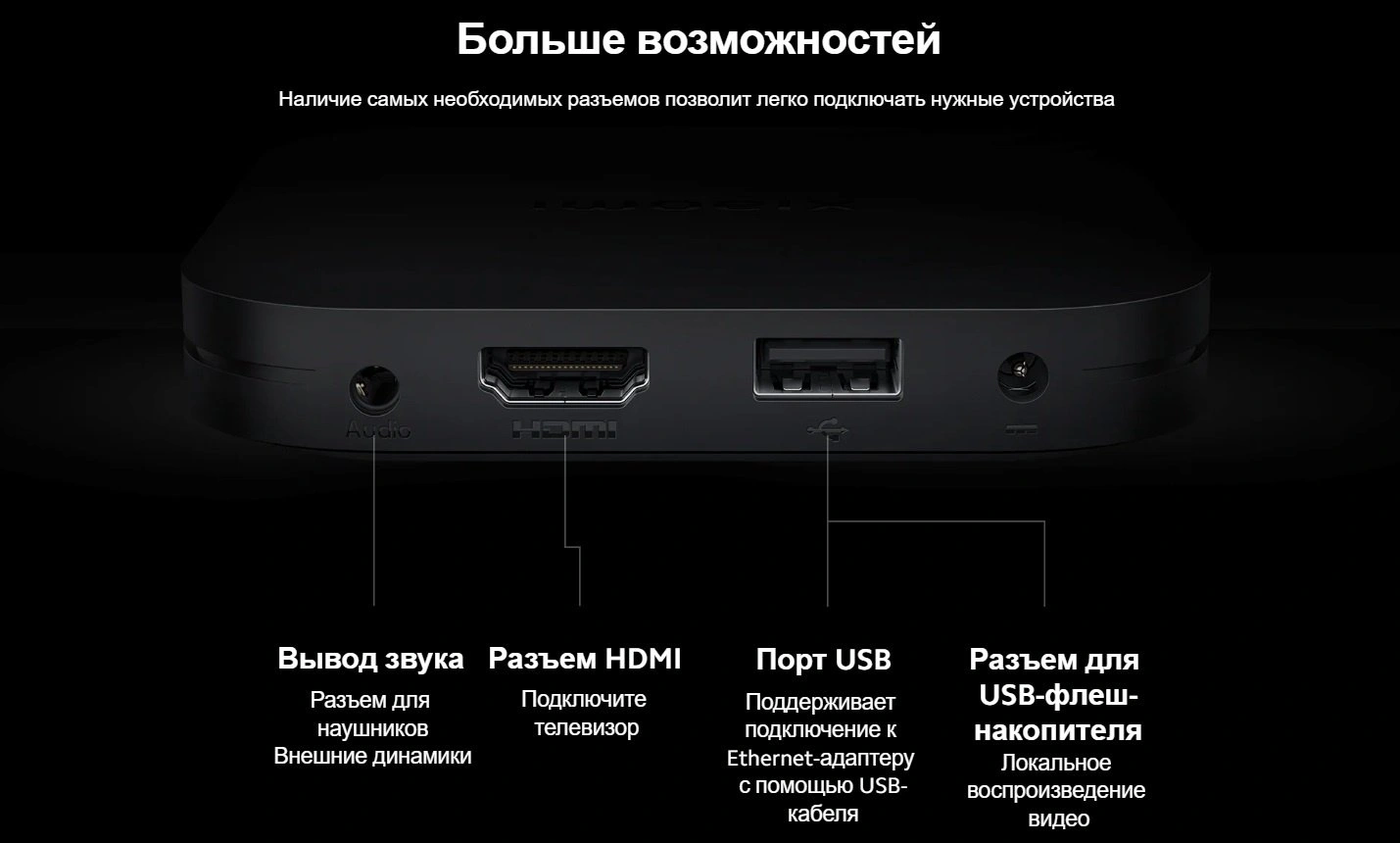 Xiaomi Mi Box S 2nd Gen 2/8 Гб  - фото 6