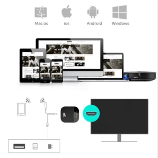 Медиаплеер MiraScreen G5 Plus 4K