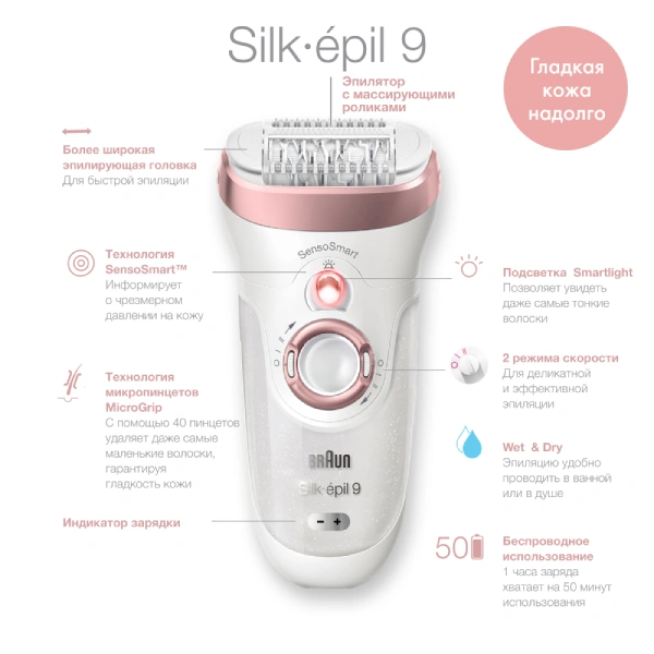 Эпилятор Braun Silk-epil 9 9-890 - фото 2
