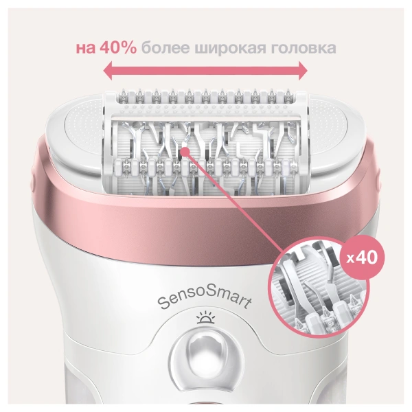 Эпилятор Braun Silk-epil 9 9-890 - фото 11