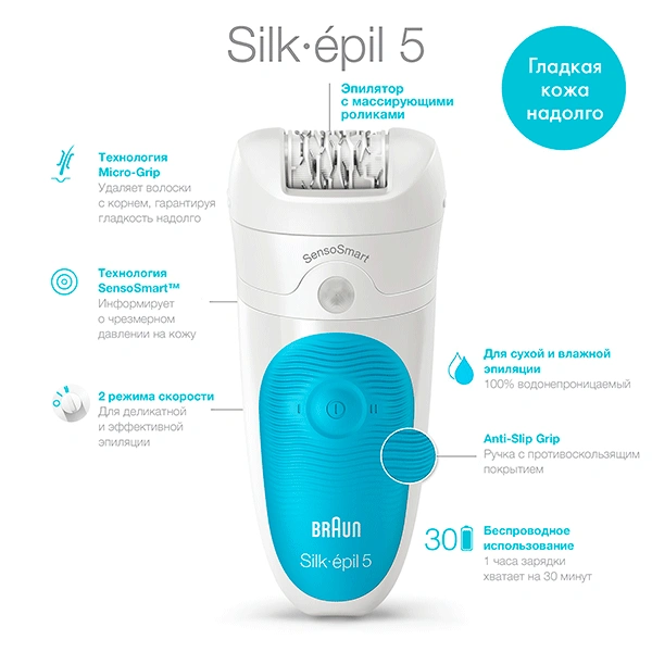 Эпилятор Braun Silk-epil 5-605 5 SE - фото 9