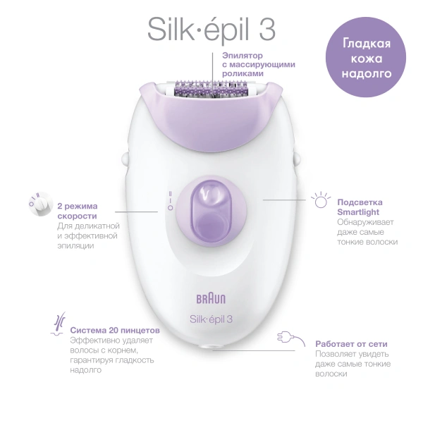 Эпилятор Braun Silk-epil 3-3170 - фото 3