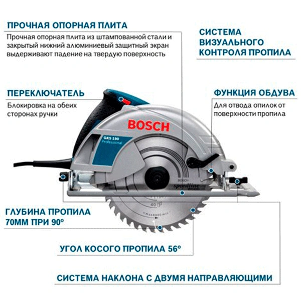 Дисковая пила Bosch GKS 190 - фото 2