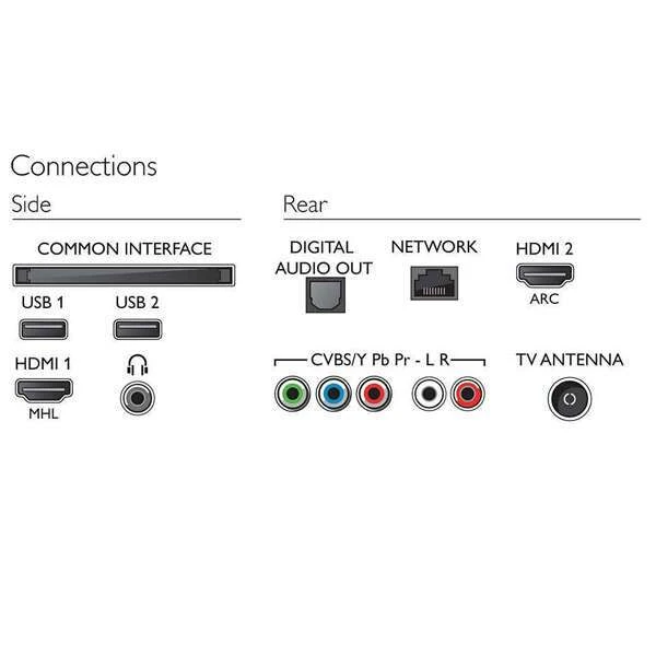 Philips LED теледидары 49PFT5301/60 - фото 3