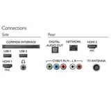 Philips LED теледидары 49PFT5301/60 - фото 3
