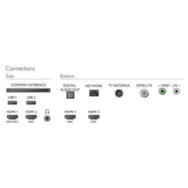 LED телевизор Philips 49PUS6412/12 - фото 4