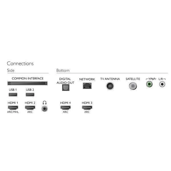 LED телевизор Philips 55PUS6412/12 - фото 4