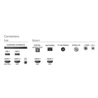 LED телевизор Philips 55PUS6412/12