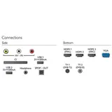 Philips LED теледидары 43PFS4062/60 - фото 3