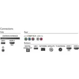 LED телевизор Philips 43PUS6503/60 - фото 2