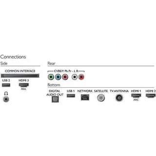 LED телевизор Philips 43PUS6503/60
