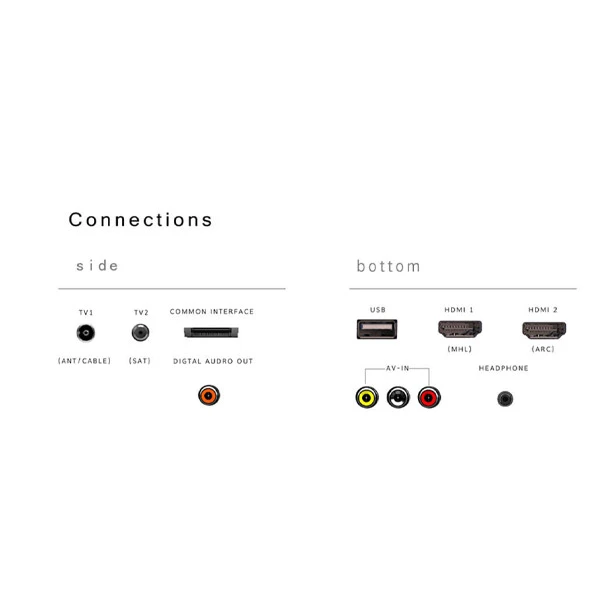 Philips LED теледидары 32PHS5583 / 60 - фото 2