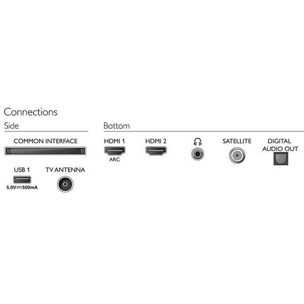 LED телевизор Philips 43PFS5505 - фото 20