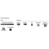 LED телевизор Philips 43PFS5505 - фото 20
