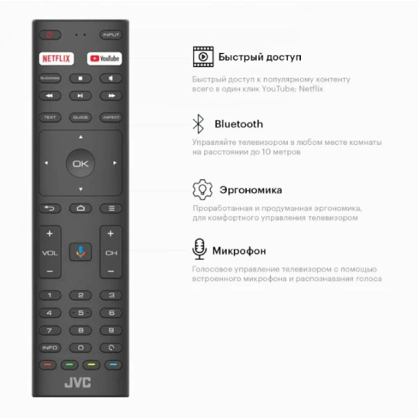 LED телевизор JVC LT-55MU508 - фото 2