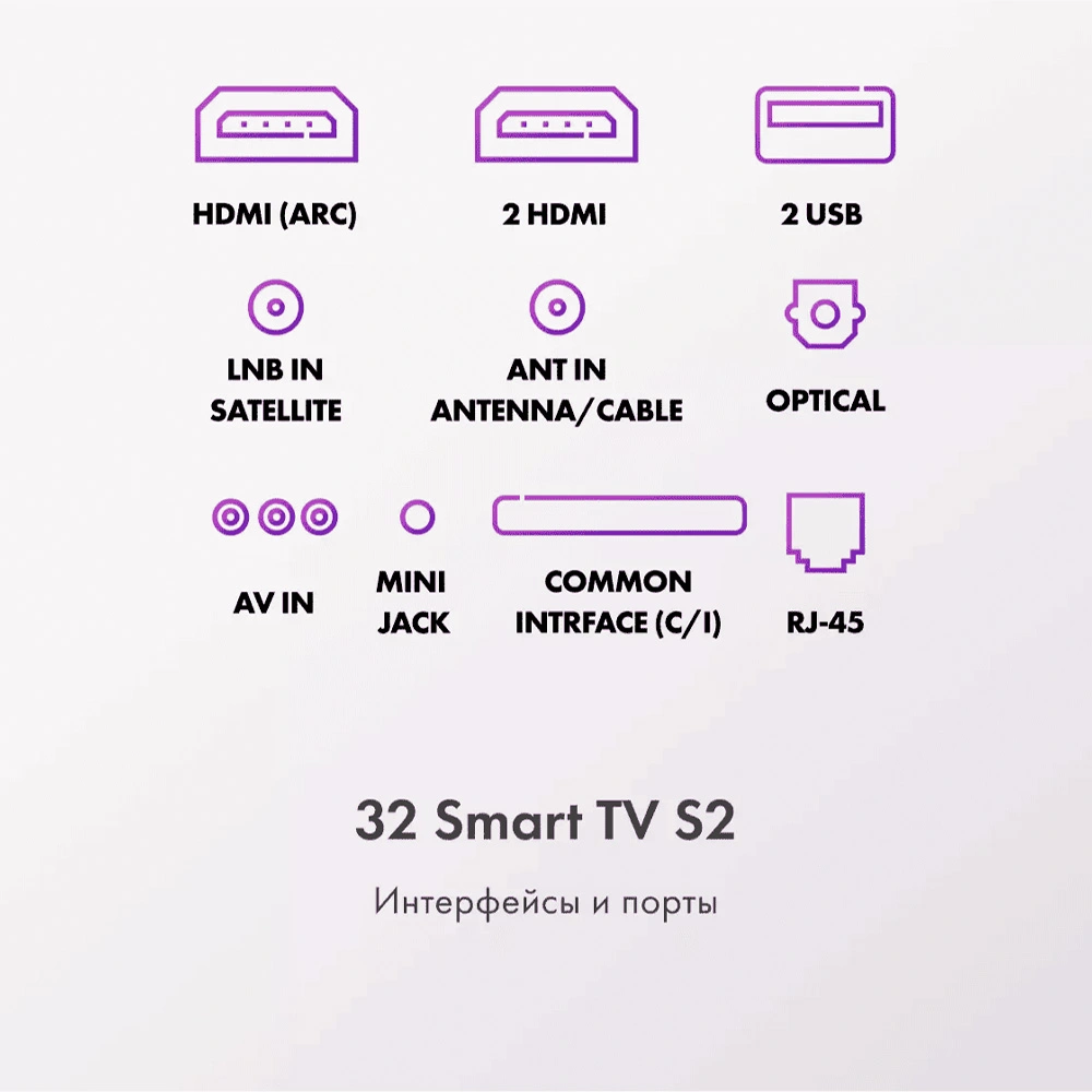 LED телевизор Haier 32 S2 - фото 11
