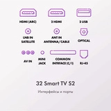 LED телевизор Haier 32 S2 - фото 11