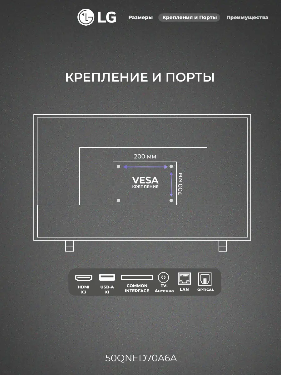 QNED телевизор LG 50QNED70A6A - фото 4