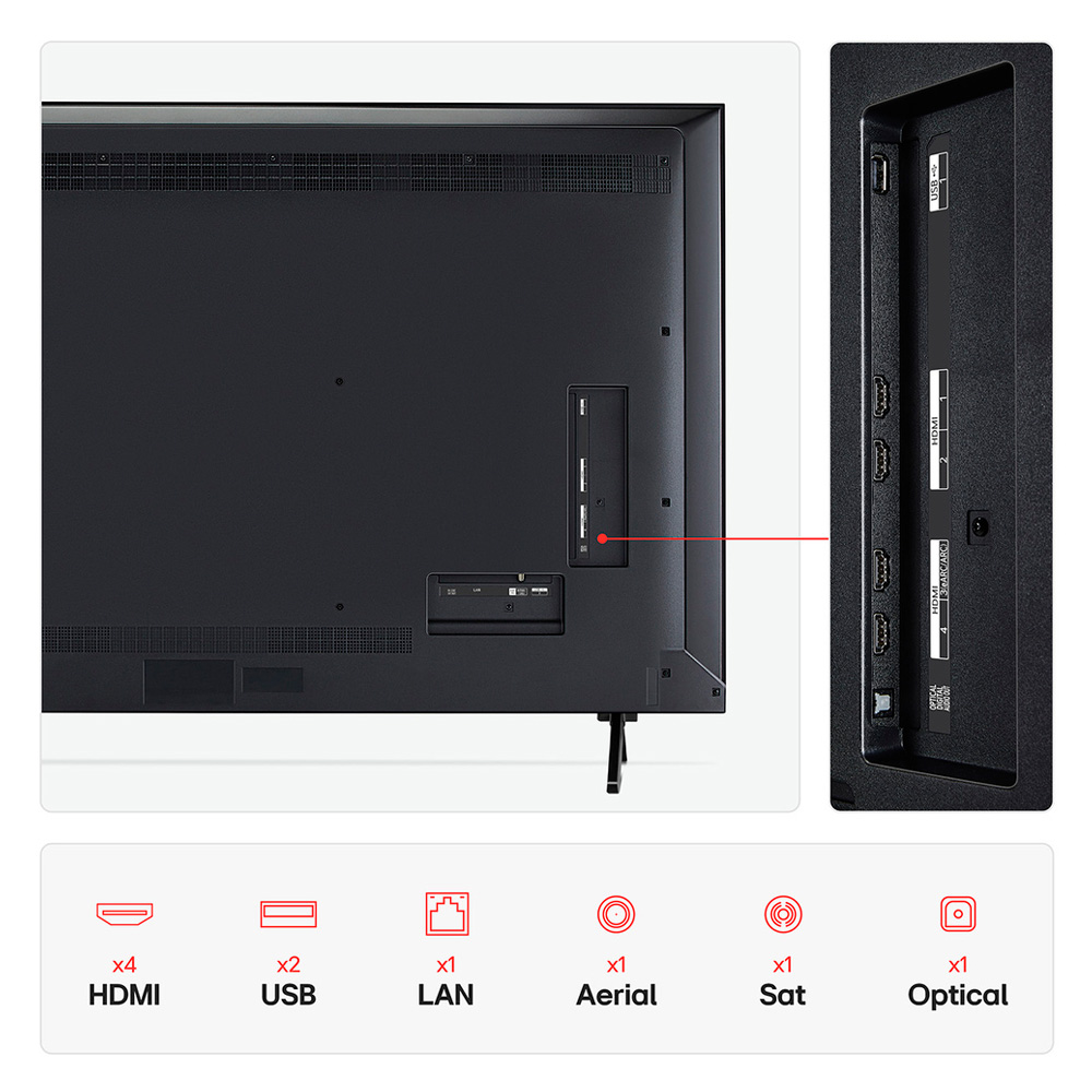 QNED телевизор LG 55QNED92A6A - фото 4