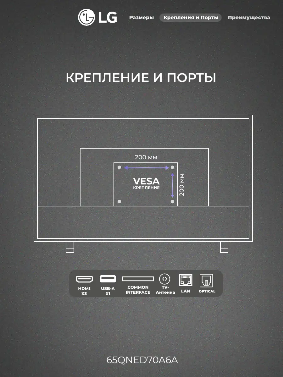 QNED телевизор LG 65QNED70A6A - фото 4