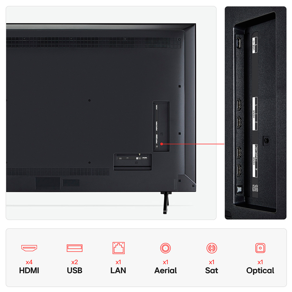 QNED телевизор LG 65QNED92A6A - фото 5
