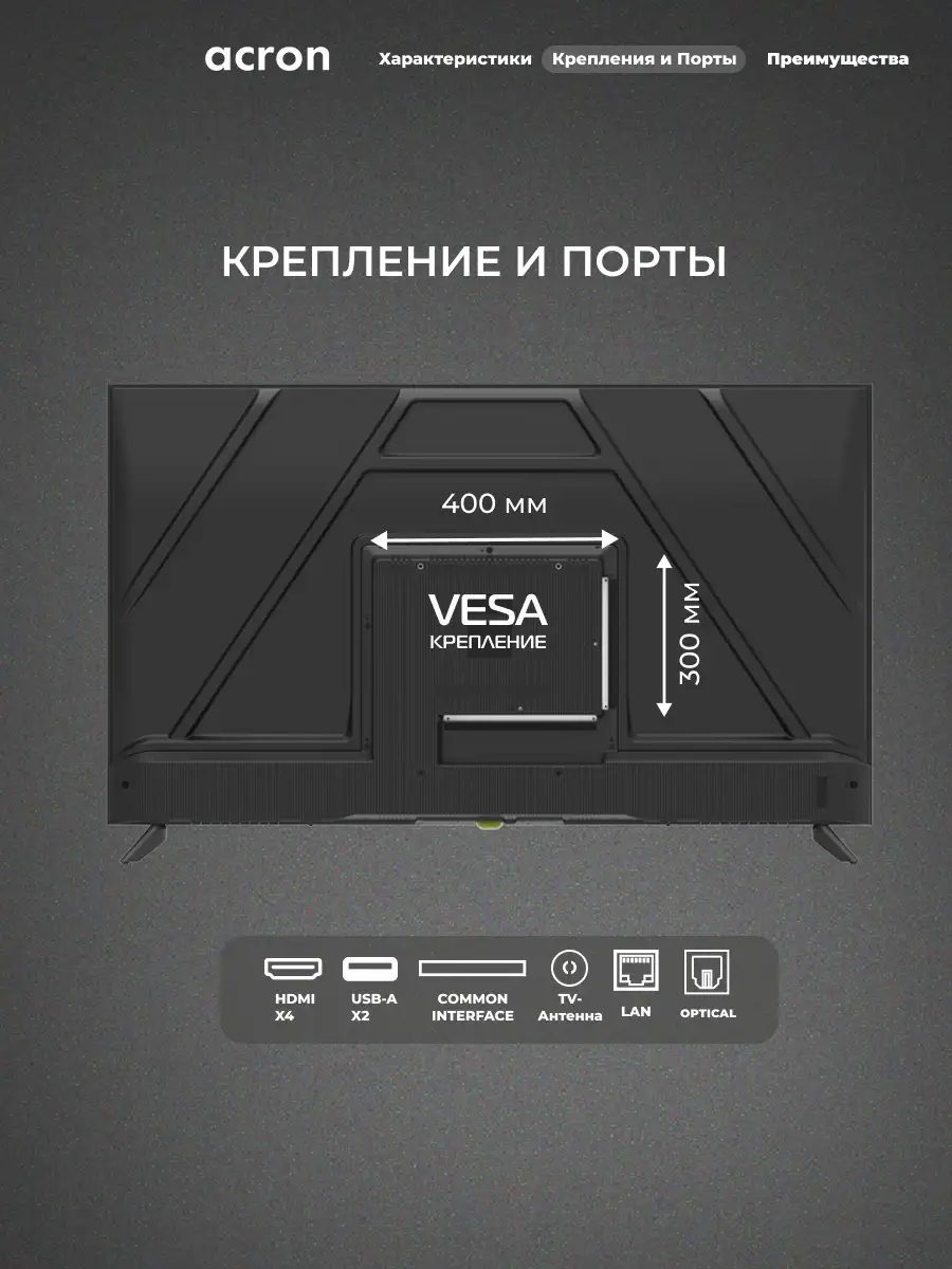 LED TV ACRON LD55D7500 - фото 10
