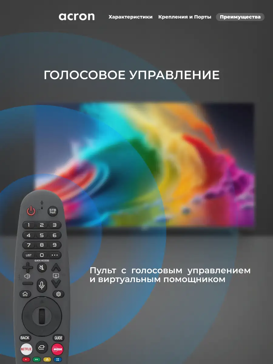LED TV ACRON LD55D7500 - фото 11